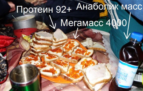 Спортивное питание туриста